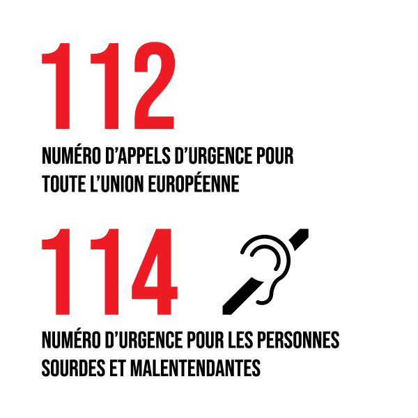 112 : numéro d'appels d'urgence pour toute l'union européenne.
114 : numéro d'urgence pour les personnes sourdes et malentendantes